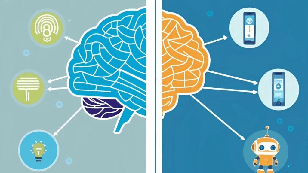 AI and IoT